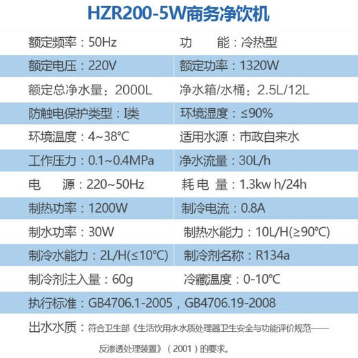 海尔（Haier）商务净水机HZR200-5W 商品图9