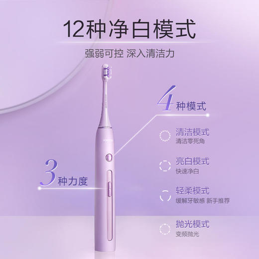 素士X3pro月光小紫盒消毒电动牙刷 商品图2