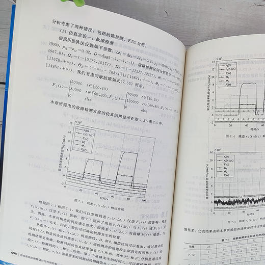 动态系统的故障估计与先进控制 飞行控制系统故障估计 动态系统故障估计 先进控制新方法 故障诊断与容错控制领域技术人员应用书籍 商品图2