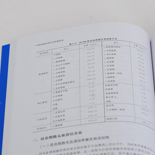 动物细胞培养及培养基制备 动物细胞培养新成果技术书籍 动物细胞培养基础知识及方法 经典动物细胞培养基 生物制药等专业应用书籍 商品图3