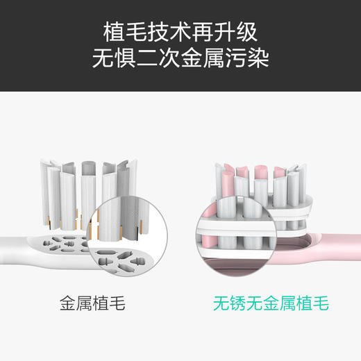 素士声波电动牙刷头两支装清洁型X3无铜粉金刷头 商品图2