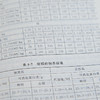 新农村快速致富宝典丛书 狐健康高效养殖新技术宝典 狐狸养殖全技术手册 狐狸养殖致富宝典 狐养殖基本理论知识 狐养殖参考书籍 商品缩略图3