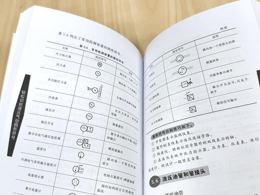 轻松识别液压气动图形符号 液压气动技术入门书籍 绘制与识读液压气动系统原理图 液压气动技术 初级液压气动工程技术人员参考书籍 商品图3