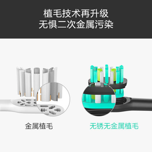 素士X3声波电动牙刷头两支装通用清洁型无铜植毛刷头黑色 商品图2