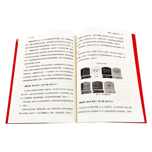 法考 考法 司法考试备考应用书籍 法考备考工具书 法考全局观 备考进程推演 动机管理与目标管理 法考备考学习方法 法考常见问题 商品图3