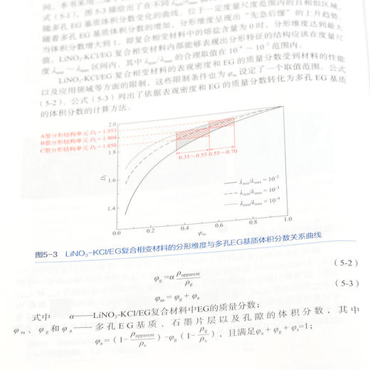 先进化工材料关键技术丛书 储热材料及应用 高性能相变储热材料制备 热物性调控及相关应用技术 化工能源及材料等专业应用技术书籍 商品图3