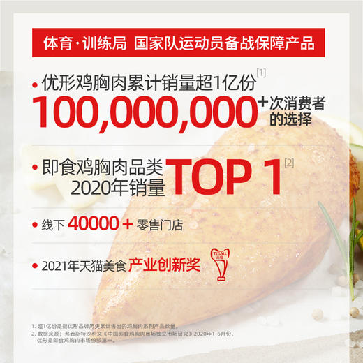 【🔥抢先购】优形沙拉鸡胸肉5口味任选 商品图2