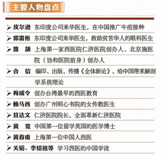 正版 西医来华十记 拨开近代西方医学来华第一个百年的历史迷雾 商品图2