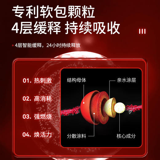 【买2送1】SSR红魔美藤果油 6大植物成分 以油排油 加速代谢 30粒/瓶 商品图4
