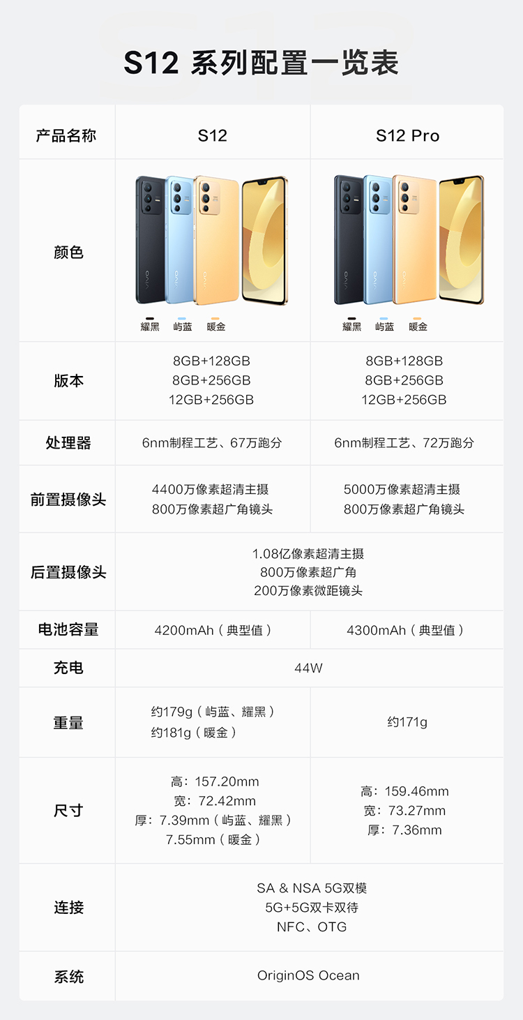 vivo参数s12图片