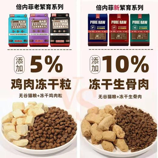 23款倍内菲繁育系列成幼猫生骨肉冻干全价猫粮13kg（下单请仔细阅读详情） 商品图1