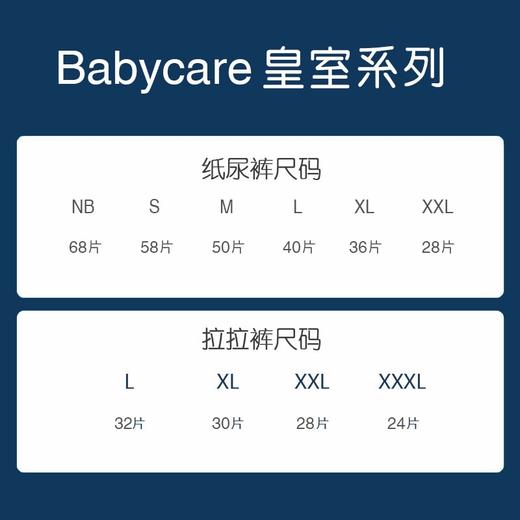 【4包308元  囤货有惊喜】babycare皇室狮子王国宝宝纸尿裤【正装】【新老包装随机发货】 商品图7