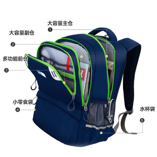 CAMS悬浮减重书包，黑科技减重30%，保护脊椎，出行更舒畅！ 商品图6