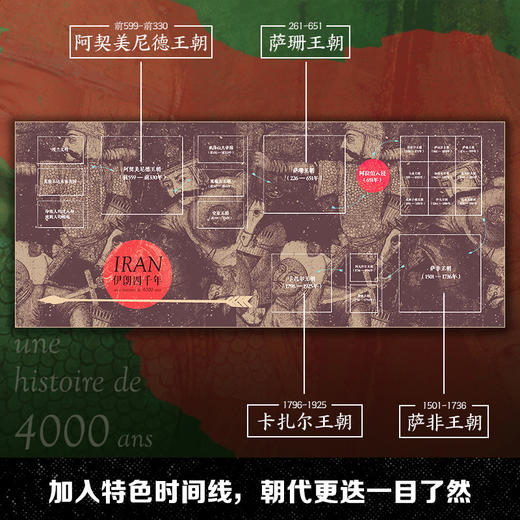 伊朗四千年 商品图3