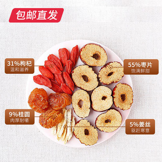 【杞里香】红枣桂圆枸杞姜丝茶120g（14袋）*2盒（包邮直发） 商品图4