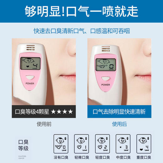 【一喷解决口腔异味】艾茜口气清新剂多肉桃桃/梦幻冰淇淋/柚见冰柠/清爽薄荷温和无刺激便携式男女口腔喷雾大容量20ml 商品图4