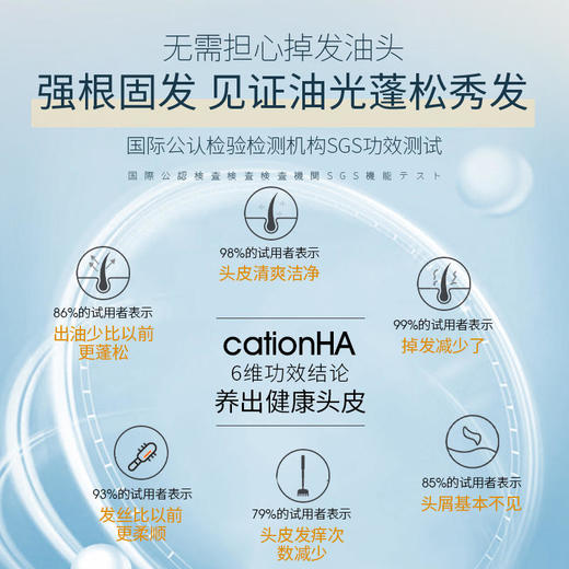 【“油腻”终结者】华熙生物玻尿酸控油蓬松去屑止痒强根固发补水滋养改善毛躁儒意玻尿酸水光洗发水 商品图5