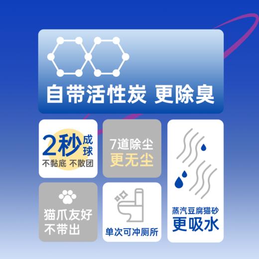 猫砂套餐 商品图2