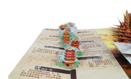 【2月4日-2月18日停发】【立体书】课本里的大美中国建筑  一本书带孩子走进中国经典建筑感悟中华文化的非凡魅力 商品图2