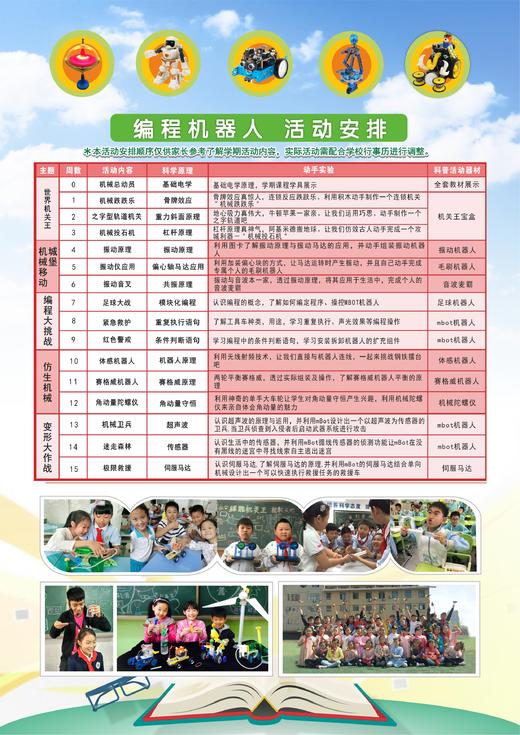 2022春建始县高平国际实验学校力翰科学三四年级【编程机器人】课程 22.C.Z.S.17 商品图1