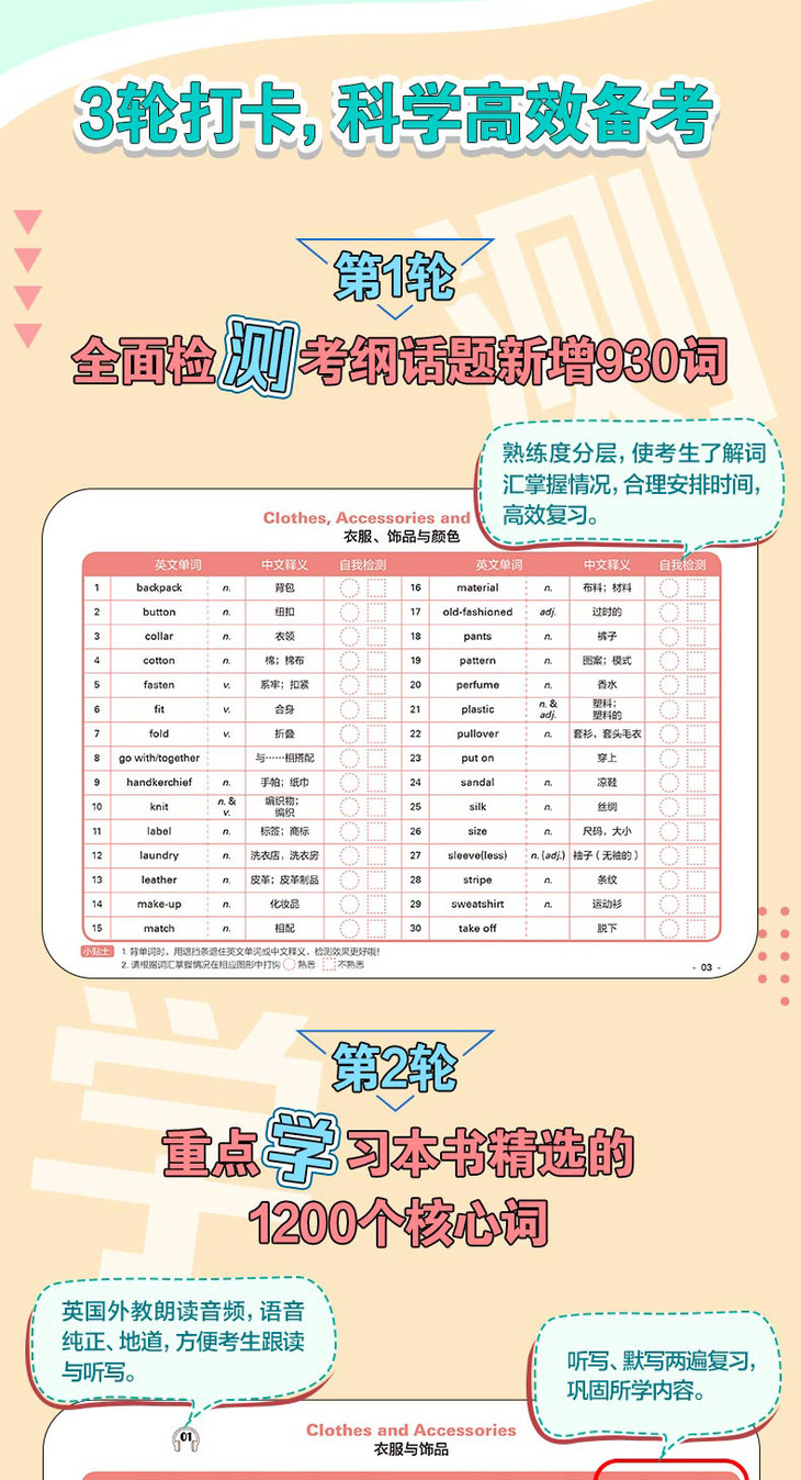 《剑桥PET学霸词汇一本通》详情图790_02.jpg
