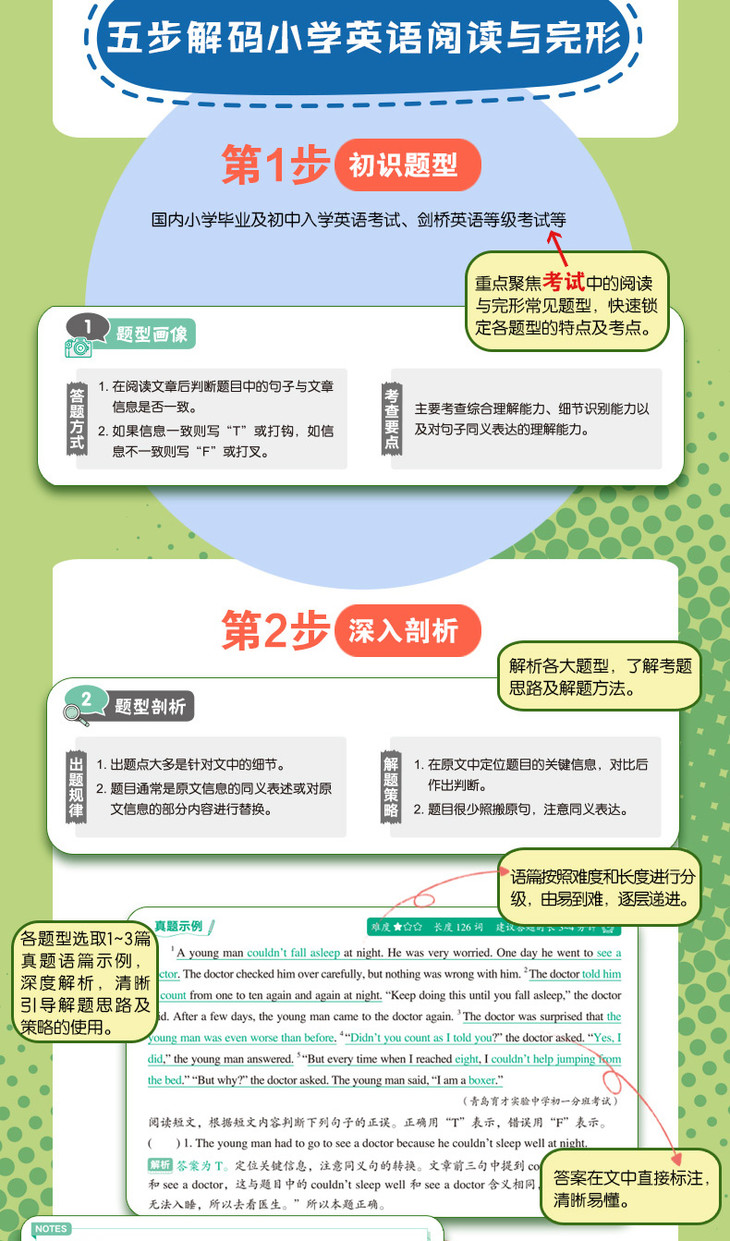 《一本解码小学英语阅读与完形》详情图790_02.jpg