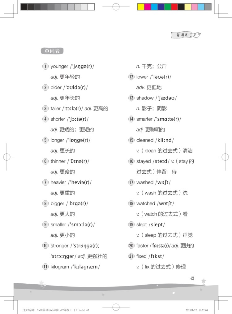 《过关斩词:小学英语核心词汇-六年级下》内文页 (3).jpg