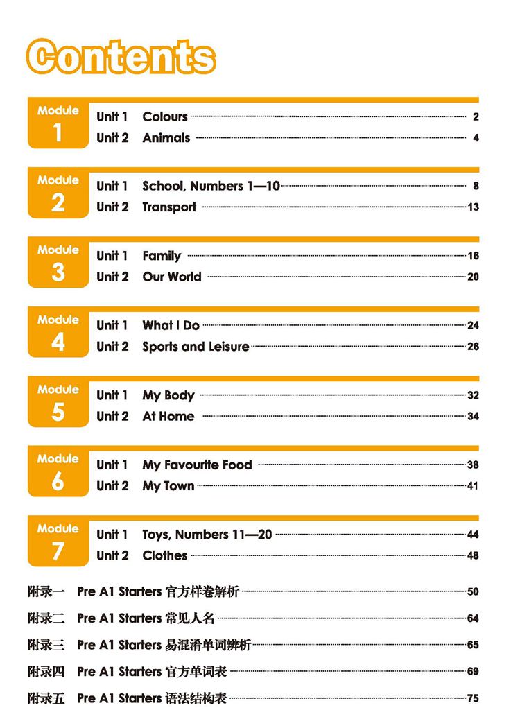 《剑桥少儿英语1级 冲刺指南》内文图-01.jpg