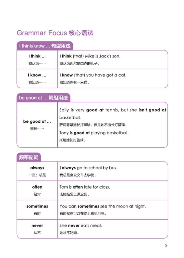 《剑桥少儿英语2级 冲刺指南》-内文图-02.jpg