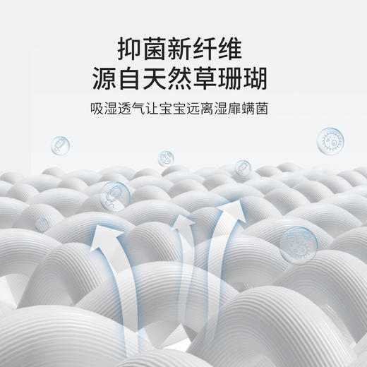 嫚熙婴儿抱被秋冬加厚纯棉新生婴儿产房包单防惊跳包被冬外出包单 商品图3