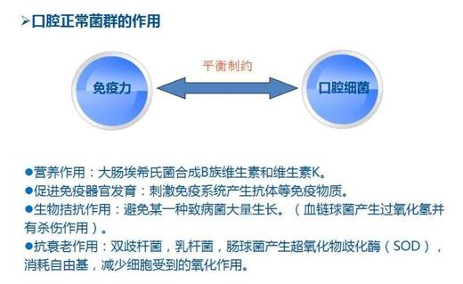 益口含漱液 商品图4