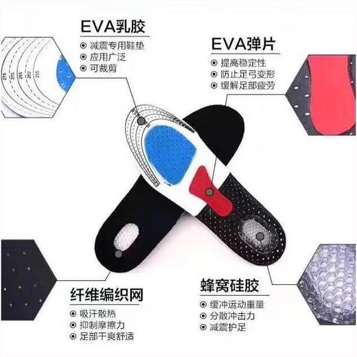 【hnwm1】多带几双绝对用的上！牛货！高减震材质碳化透气专业鞋垫！！ 商品图0
