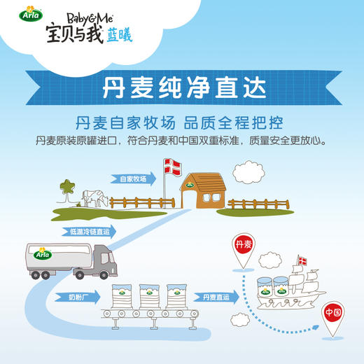 【Arla宝贝与我】蓝曦 1段-800g 商品图4