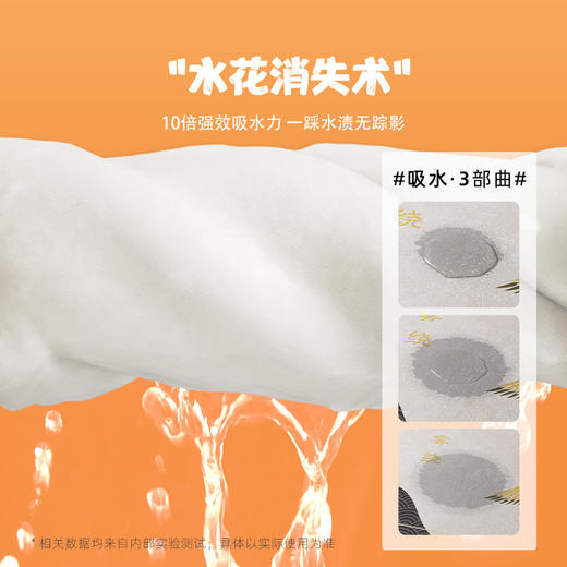 莫奈硅藻泥吸水防滑居家柔韧浴室洗手台可用软垫 商品图13