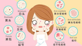 15 | 「痘痘肌」保姆级日常护理（试看）