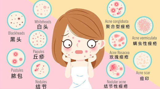 15 | 「痘痘肌」保姆级日常护理（试看） 商品图0