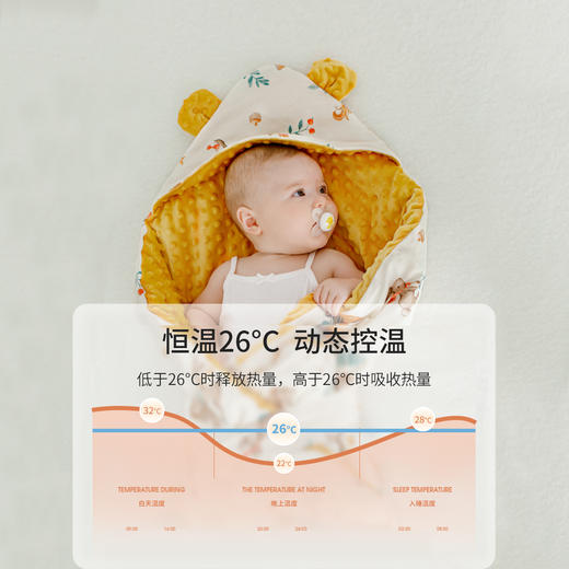 嫚熙婴儿抱被秋冬加厚纯棉新生婴儿产房包单防惊跳包被冬外出包单 商品图1