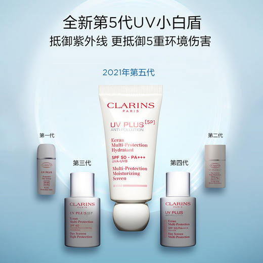 【中欧班列精选】CLARINS/娇韵诗清透防晒乳50ml Y BF 商品图4