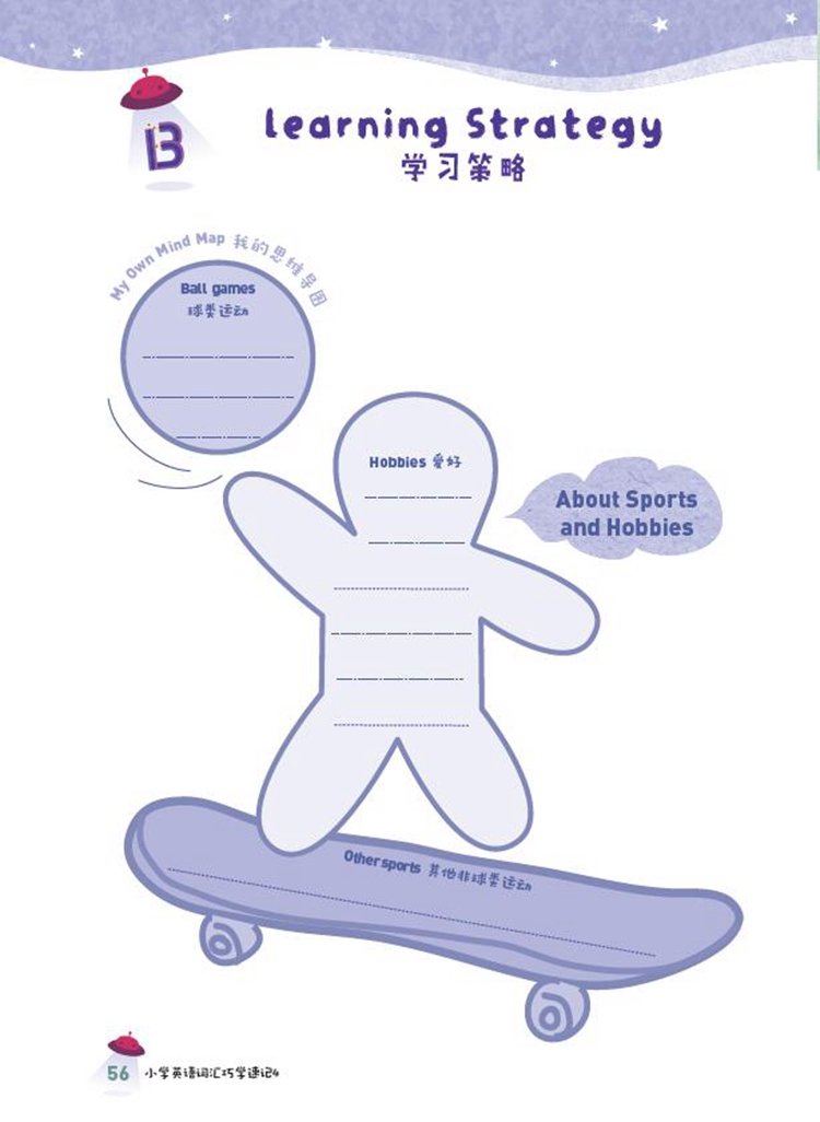 小学英语词汇巧学速记4-内文图-03.jpg