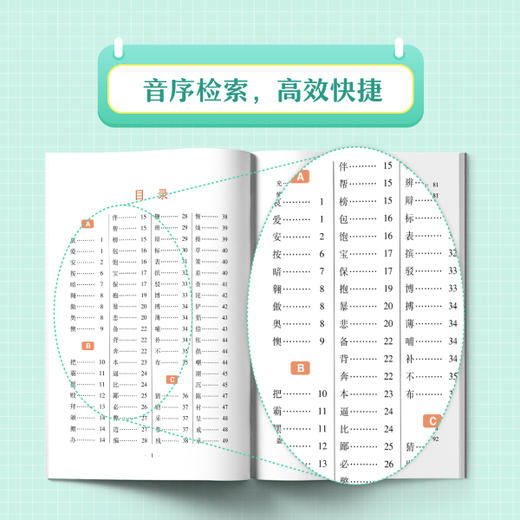掌分宝系列-小学同义词近义词反义词速查速记 商品图1