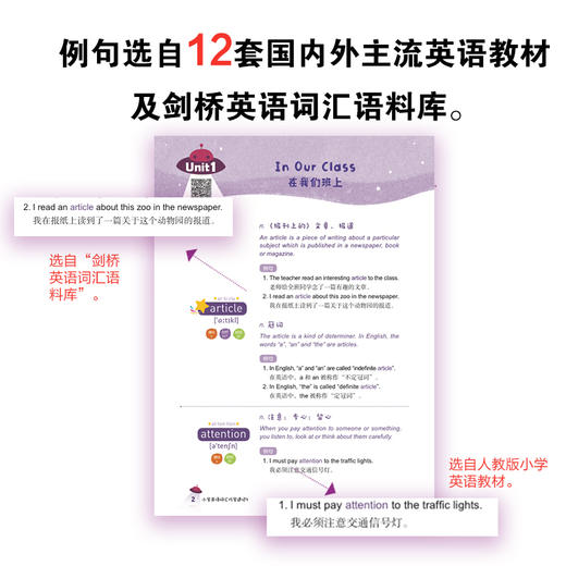 小学英语词汇巧学速记3 上下册 小学五年级辅导 基本英语单词实用例句思维导图拓展模块趣味插图 国际音标 新东方 商品图3
