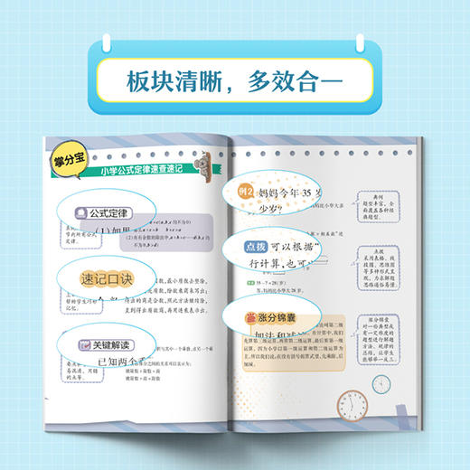 掌分宝系列-小学数学公式定律速查速记 商品图1