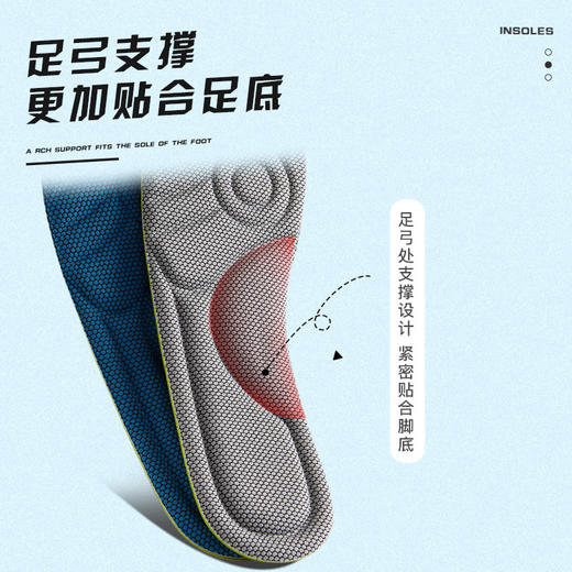 【裸脚穿鞋都不臭】苏大博士研发 纳米科技防臭按摩鞋垫 专利Kang菌材料  除臭净味 舒适防滑 自由裁剪 男女同款 商品图2