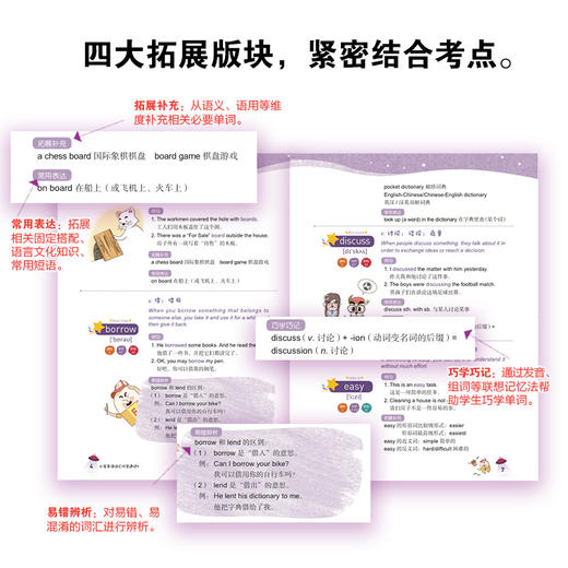 小学英语词汇巧学速记3 上下册 小学五年级辅导 基本英语单词实用例句思维导图拓展模块趣味插图 国际音标 新东方 商品图2