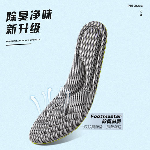 【裸脚穿鞋都不臭】苏大博士研发 纳米科技防臭按摩鞋垫 专利Kang菌材料  除臭净味 舒适防滑 自由裁剪 男女同款 商品图3