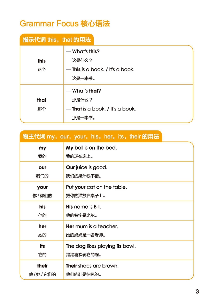 《剑桥少儿英语1级 冲刺指南》内文图-03.jpg