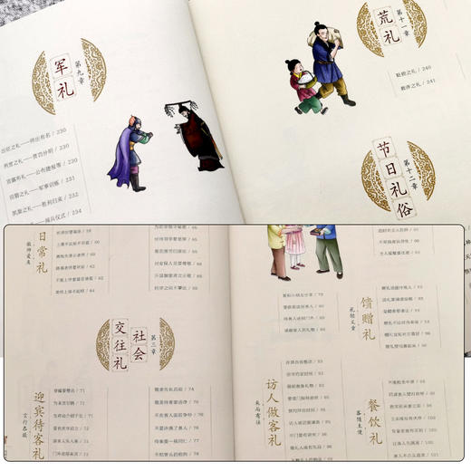 这就是中华传统礼仪 商品图4
