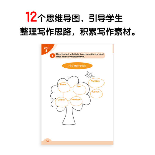 小学英语词句边学边练1 上下册 小学一年级辅导 英语学习书写描红写作训练 基本英语单词短语句型范文趣味插图 新东方 商品图3