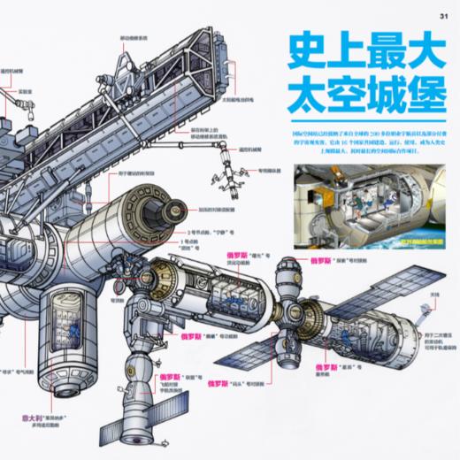 问天少年 2025年/2026年 年刊 青少年航空航天军事 商品图6