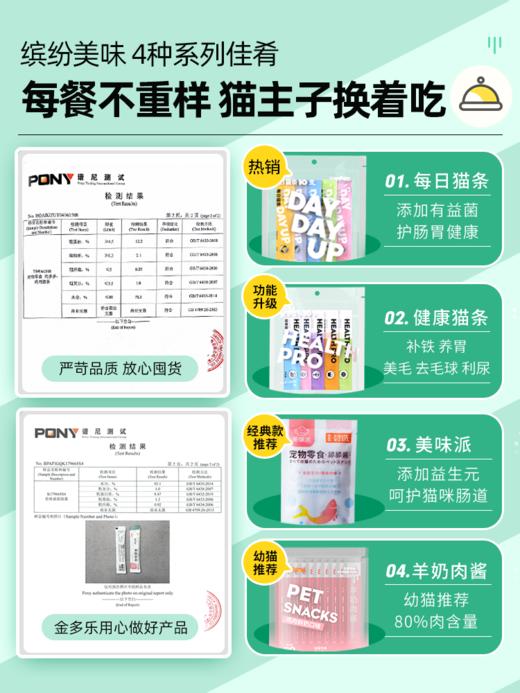 【55划算节0元抽奖赠品链接】金多乐升级款每日猫条混合口味100支 商品图2